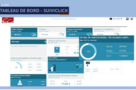 Tableau de bord suivi comptabilite